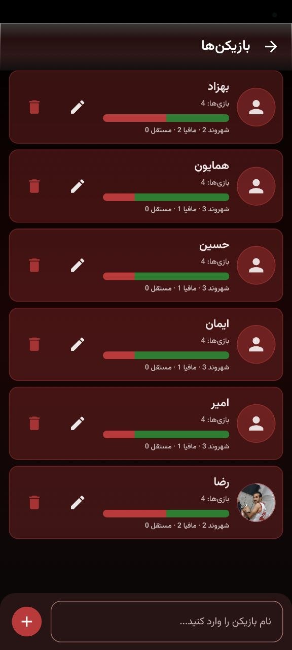 مدیریت لیست بازیکنان در برنامه مافیا